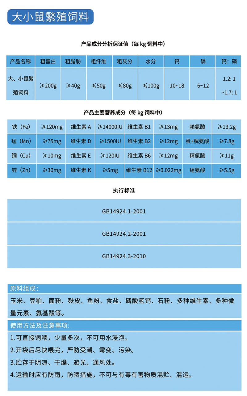 大小鼠繁殖飼料-1.jpg