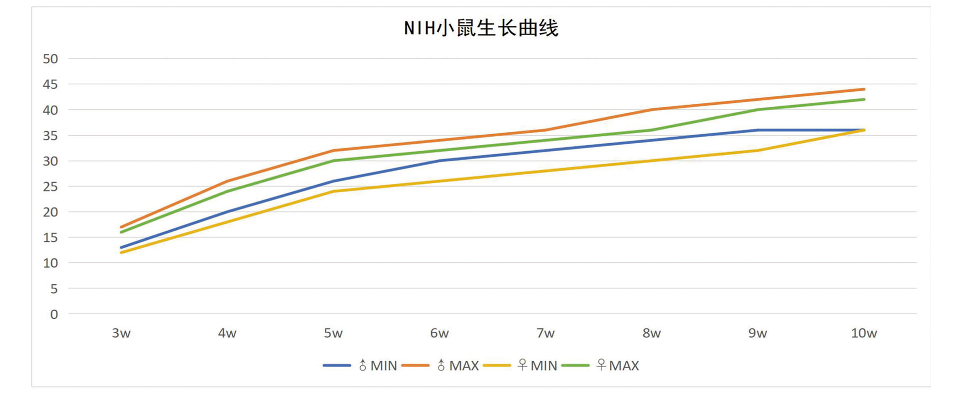 NIH小鼠.jpg