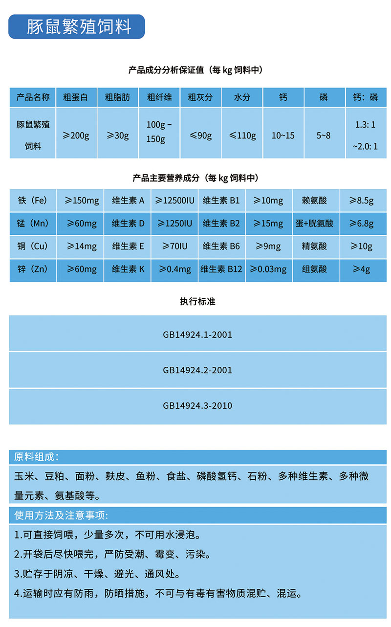 豚鼠繁殖飼料.jpg
