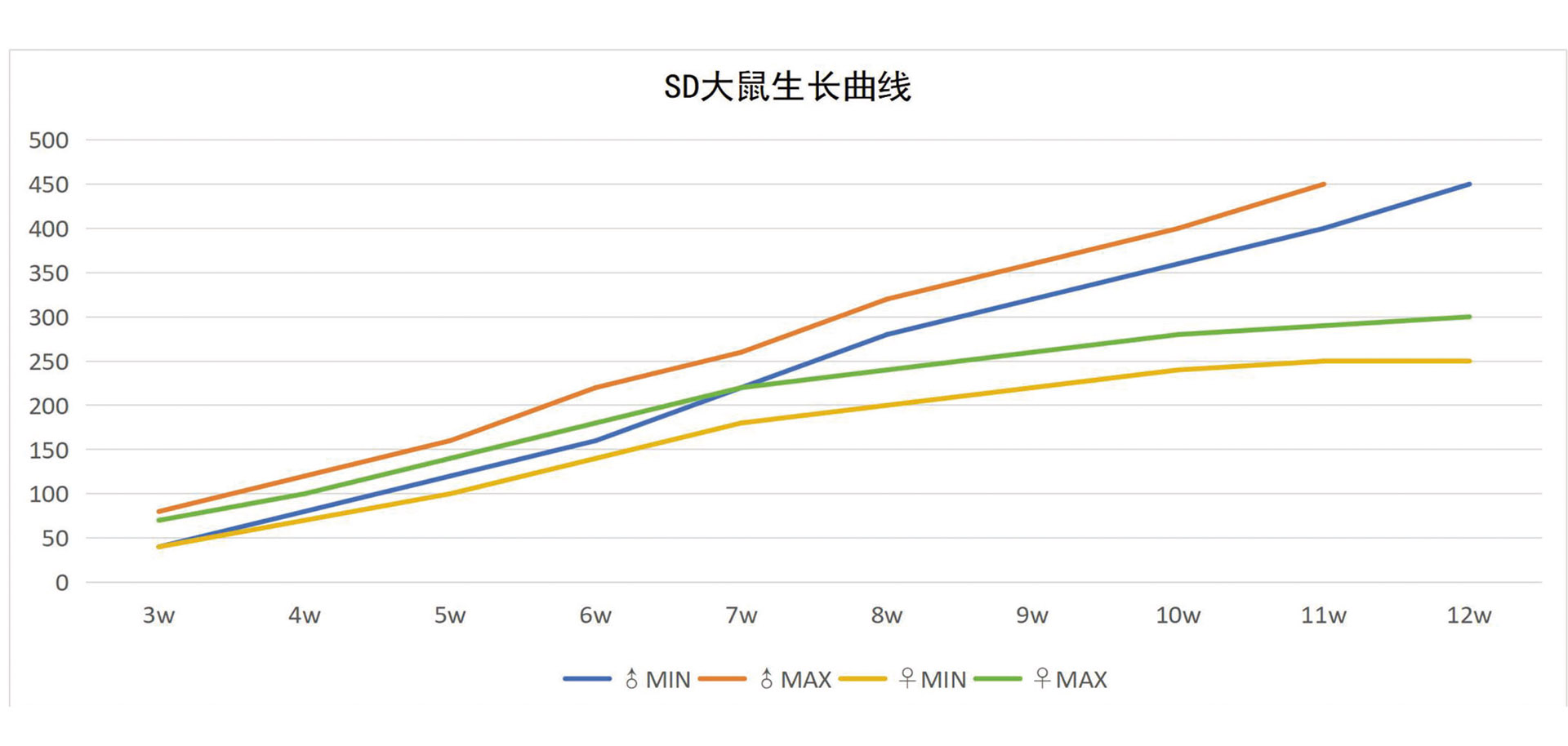 SD大鼠.jpg